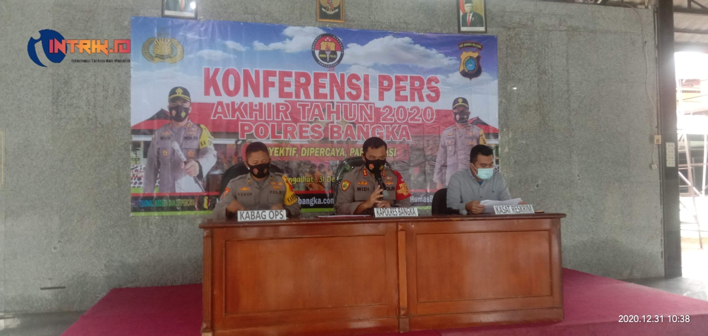 Polres Bangka Sampaikan, Akumulasi Ungkap Kasus Tahun 2020