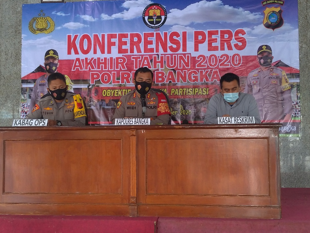 Sepanjang Tahun 2020, 358 Kasus Kriminal Terjadi di Bangka