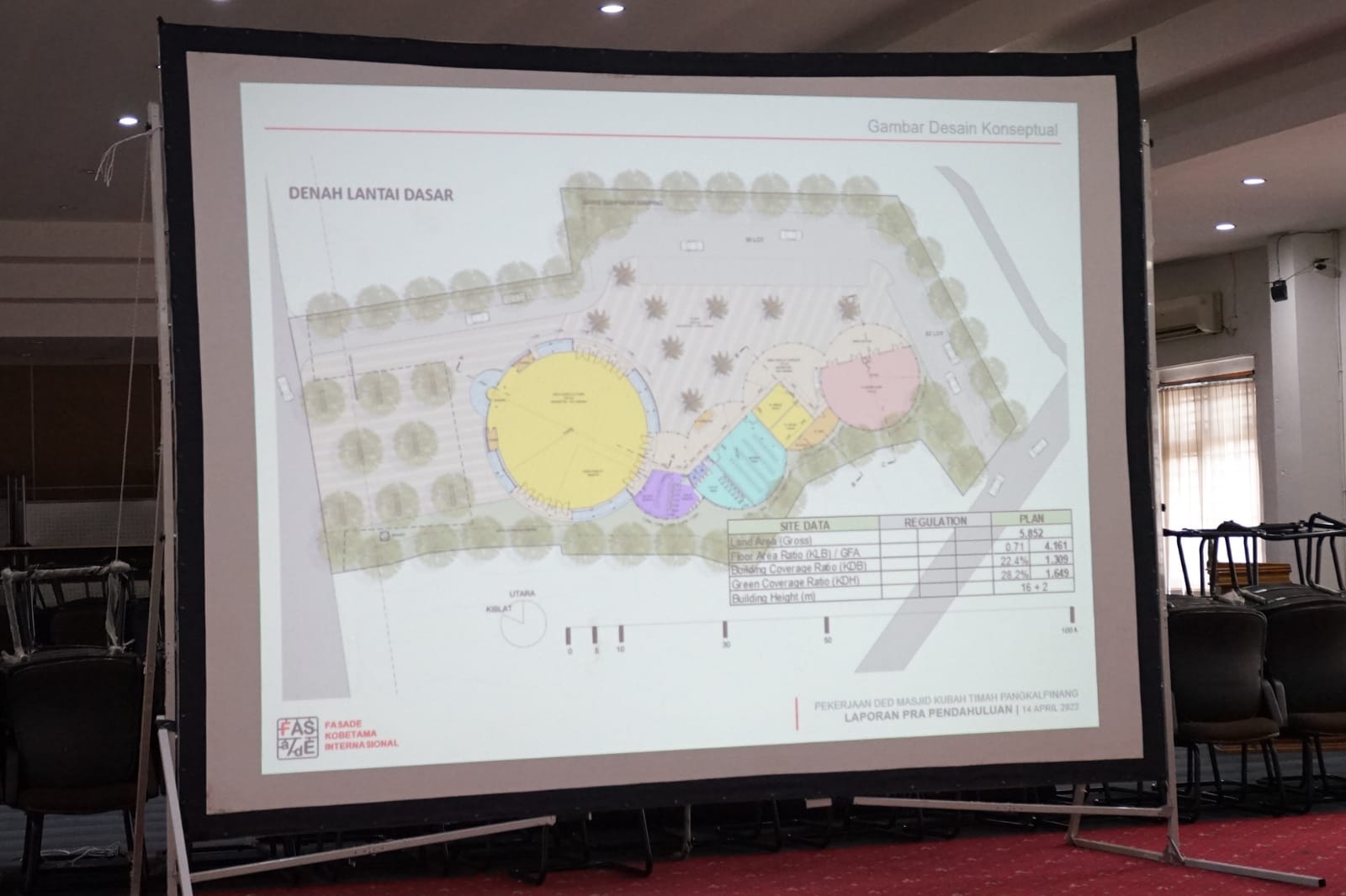 Masjid Kubah Timah Bisa Menampung 1.200 Jamaah