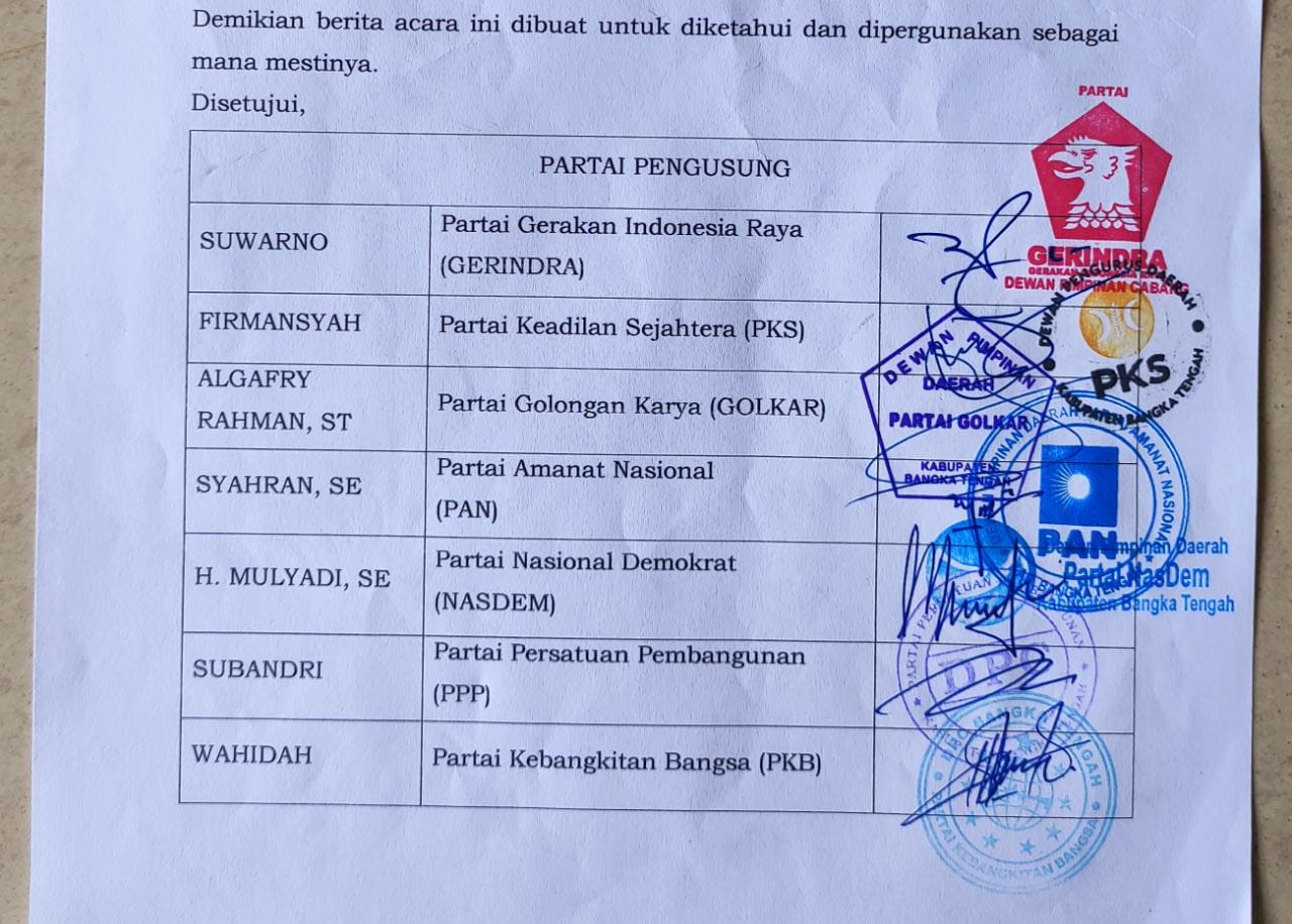 Nama PAW Calon Wakil Bupati Bateng Sudah Ditangan Algafry: Era Minta Cek Ulang, Irham Bersyukur