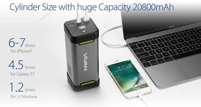 9 Rekomendasi Power Bank dengan Fitur Fast Charging Terbaik 2023 !