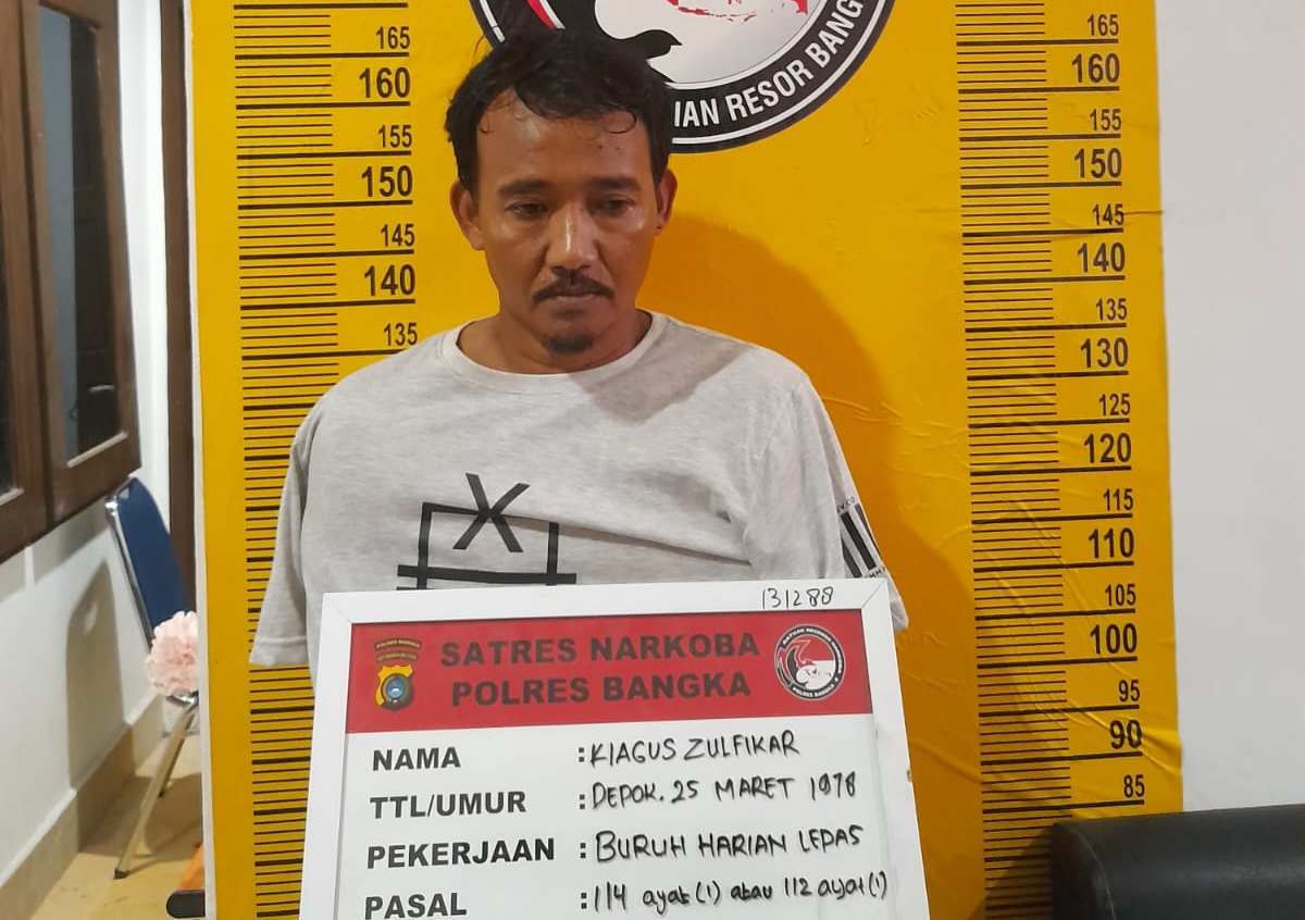 Fikar Digrebek Tim Kibas di Kontrakan