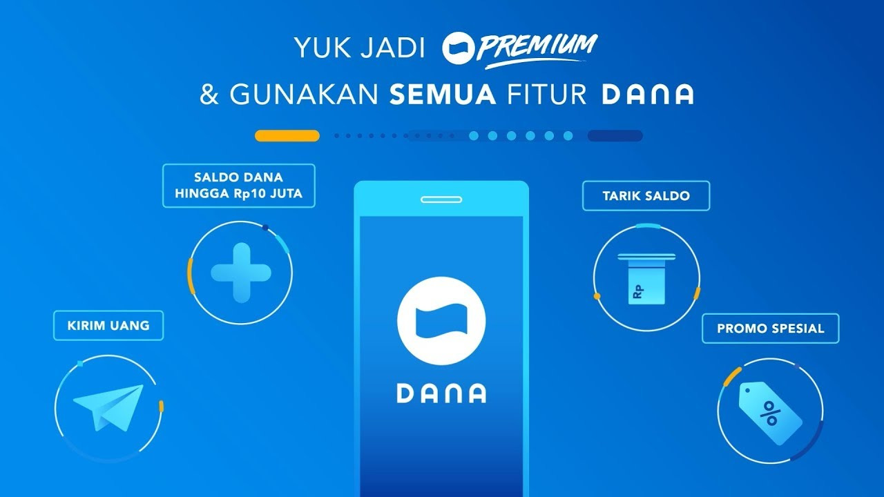 5 Cara Pinjam Uang di Aplikasi DANA Premium Langsung Cair Cepat, Lengkap dengan Syaratnya!