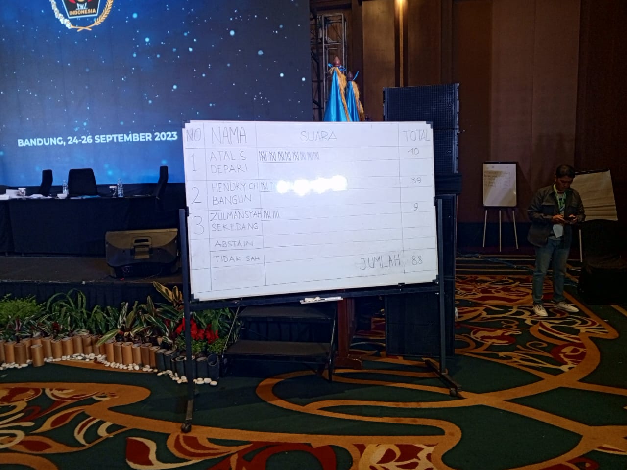 Kongres XXV PWI Pusat 2023 Dua Putaran