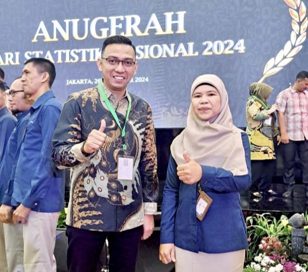 Nilai IPS Pangkalpinang Tertinggi