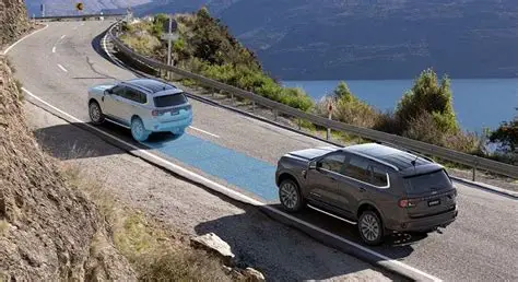 Mengenal Fitur ADAS Mobil, Simak Fungsi dan Keunggulannya