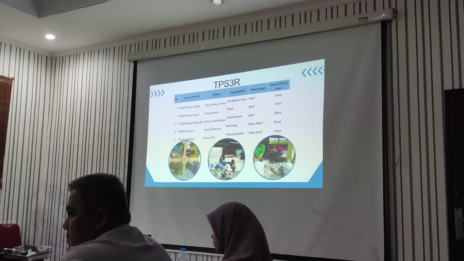 Dua TPS3R Tak Aktif, Angga Minta Semua Desa Kelola Sampahnya Sendiri